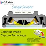 Paradigm Imaging Group announces the US Patent Issuance for the Colortrac SingleSensor